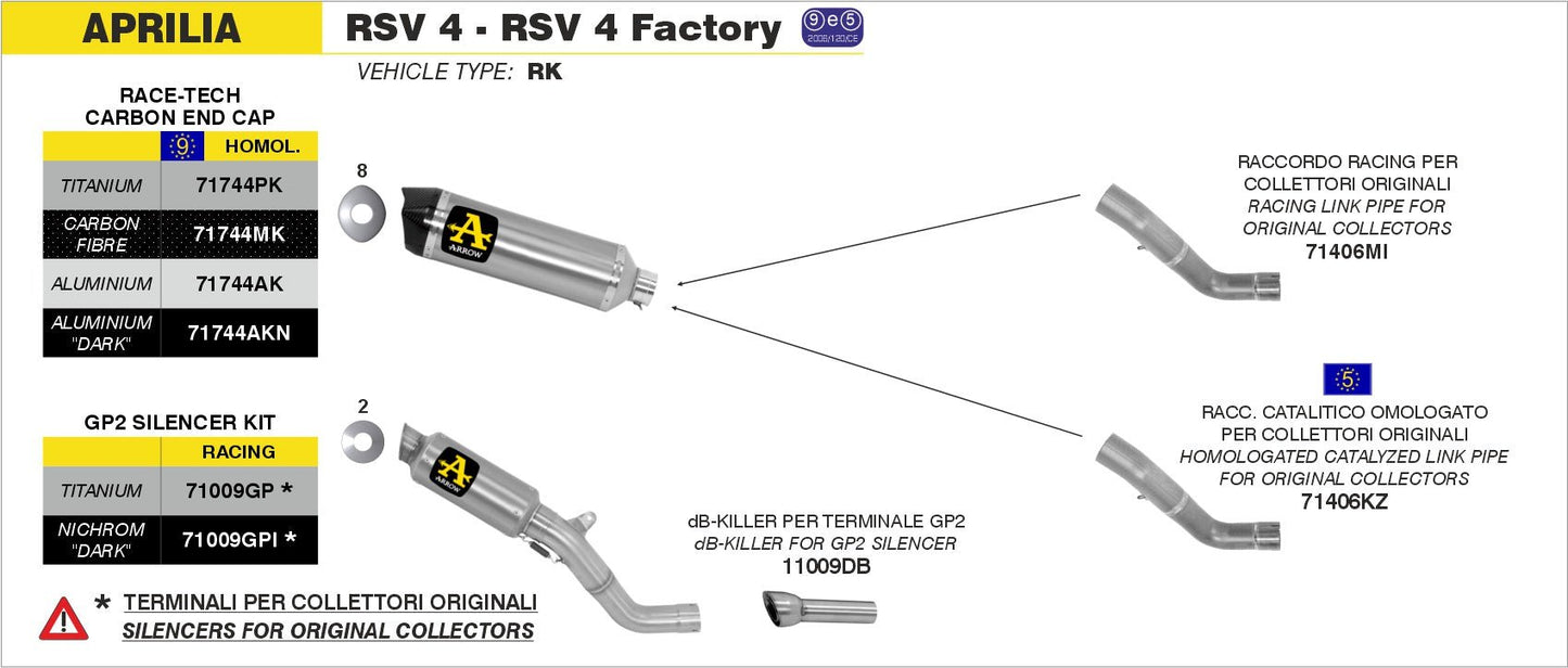 Aprilia RSV 4 2009-2015 Arrow udstødning. Slip-on udstødninger, komplette udstødninger, manifold/forrør. Find det hos Pitboxen.dk
