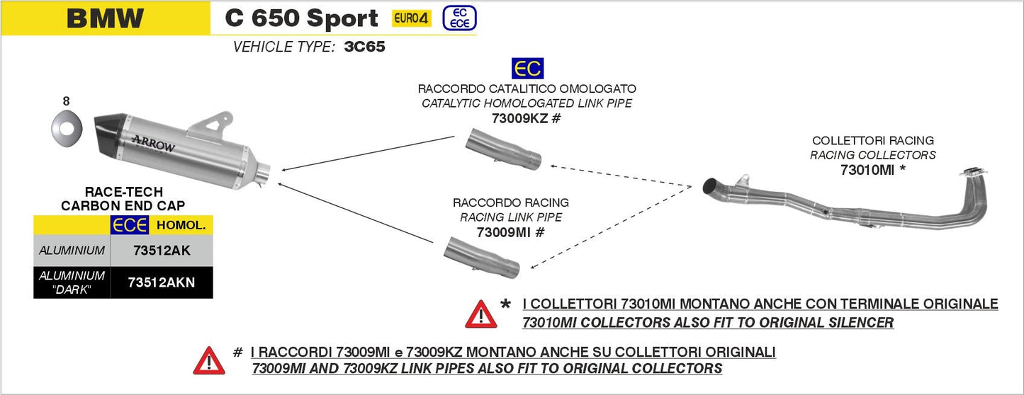 BMW C 650 Sport 2016-2020 Arrow udstødning. Slip-on udstødninger, komplette udstødninger, manifold/forrør. Find det hos Pitboxen.dk