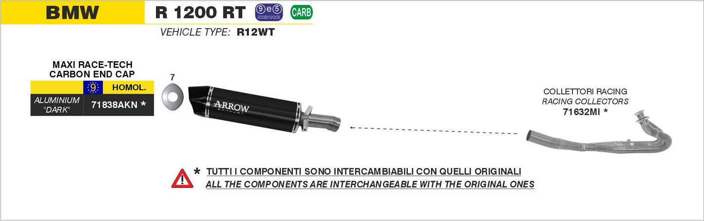 BMW R 1200 RT 2014-2016 Arrow udstødning. Slip-on udstødninger, komplette udstødninger, manifold/forrør. Find det hos Pitboxen.dk