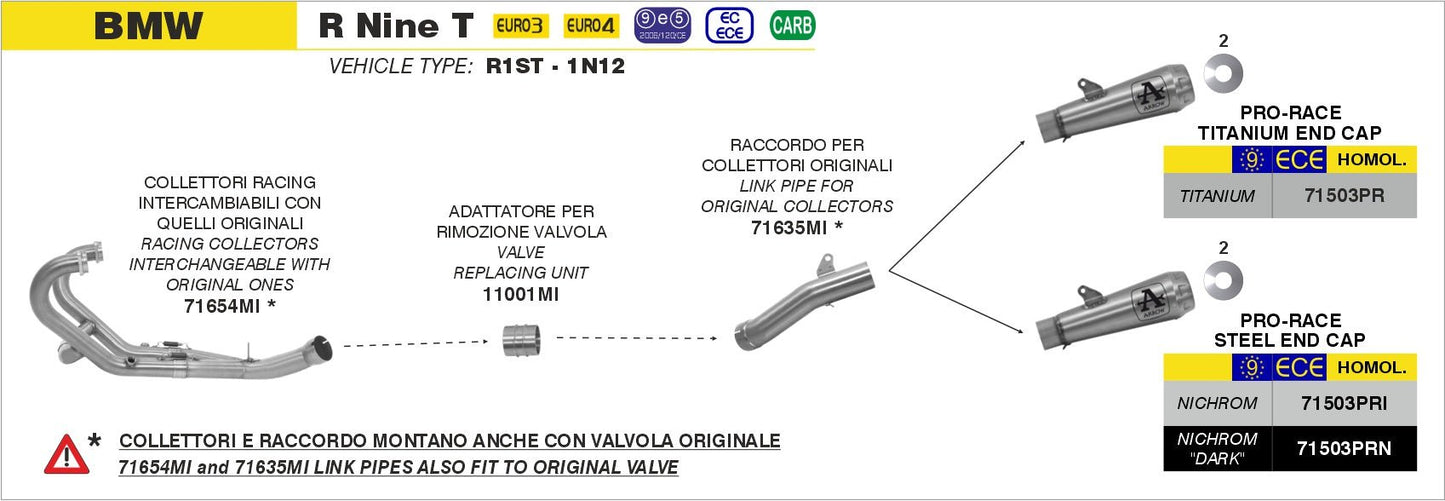 BMW R Nine T 2014-2019 Arrow udstødning. Slip-on udstødninger, komplette udstødninger, manifold/forrør. Find det hos Pitboxen.dk