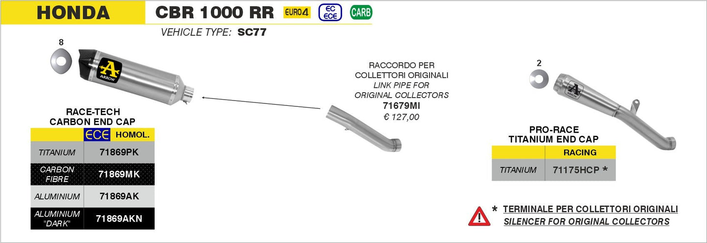 Honda CBR 1000 RR 2017-2019 Arrow udstødning. Slip-on udstødninger, komplette udstødninger, manifold/forrør. Find det hos Pitboxen.dk