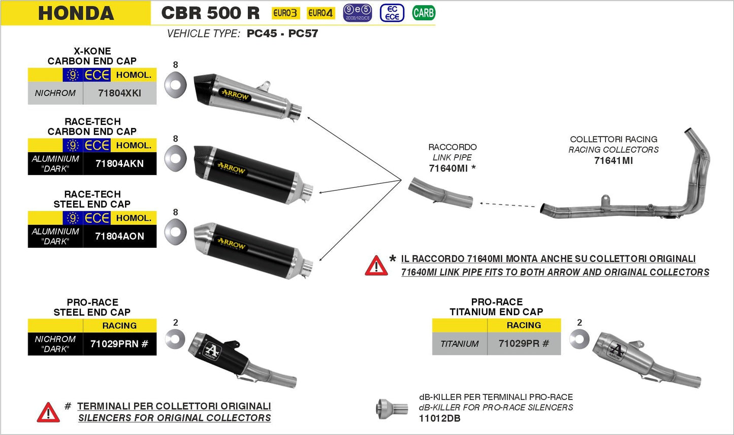 Honda CBR 500 R 2016-2018 Arrow udstødning. Slip-on udstødninger, komplette udstødninger, manifold/forrør. Find det hos Pitboxen.dk