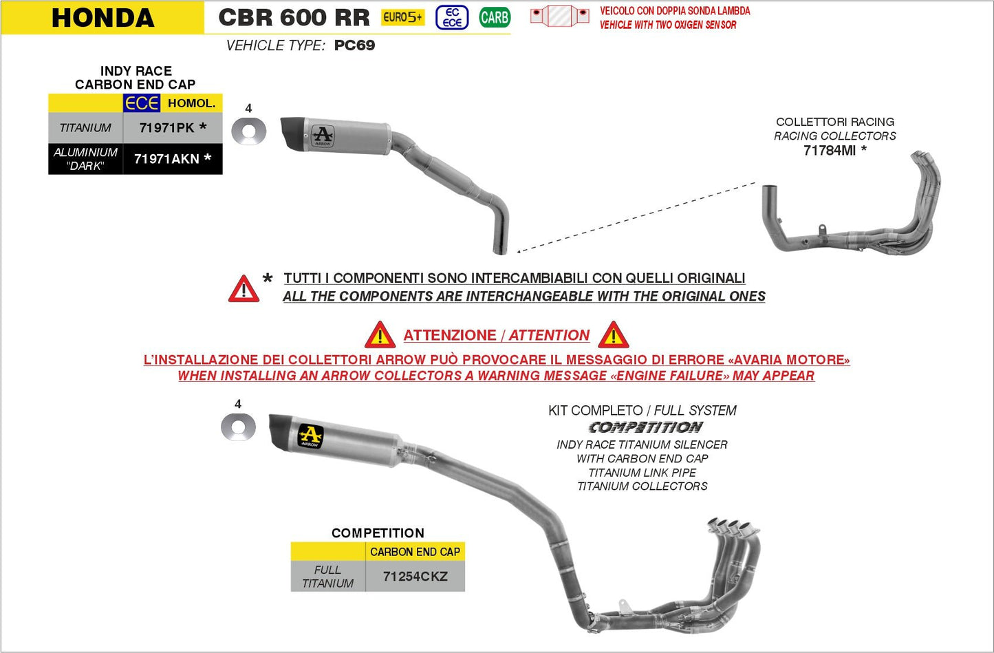 Honda CBR 600 RR 2024-2025 Arrow udstødning. Slip-on udstødninger, komplette udstødninger, manifold/forrør. Find det hos Pitboxen.dk