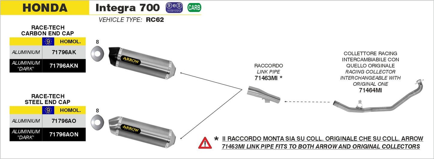 Honda NC 700 D INTEGRA 2012-2013 Arrow udstødning. Slip-on udstødninger, komplette udstødninger, manifold/forrør. Find det hos Pitboxen.dk