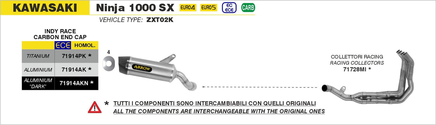 Kawasaki Ninja 1000 SX 2020-2024 Arrow udstødning. Slip-on udstødninger, komplette udstødninger, manifold/forrør. Find det hos Pitboxen.dk
