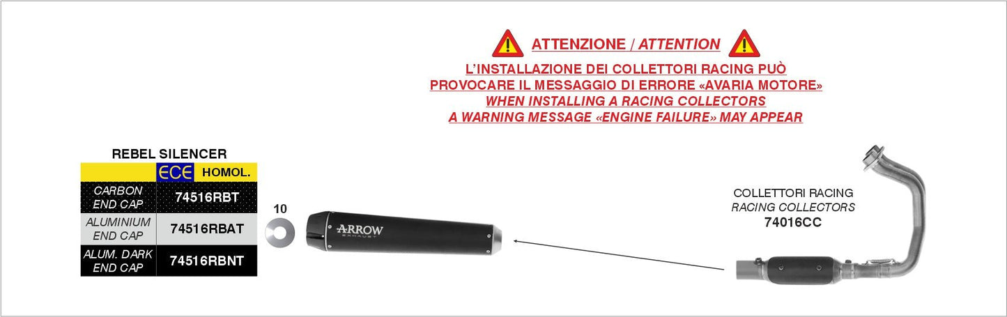 Kawasaki Vulcan S 650 2025- Arrow udstødning. Slip-on udstødninger, komplette udstødninger, manifold/forrør. Find det hos Pitboxen.dk