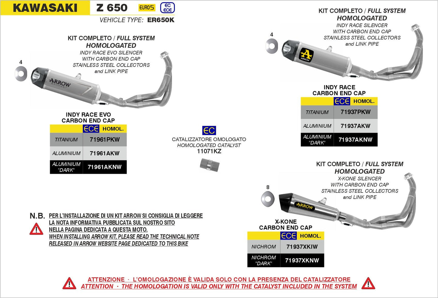 Kawasaki Z 650 2021-2023 Arrow udstødning. Slip-on udstødninger, komplette udstødninger, manifold/forrør. Find det hos Pitboxen.dk