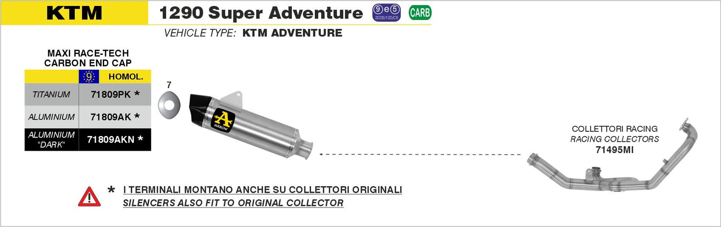 KTM 1290 Super Adventure 2015-2016 Arrow udstødning. Slip-on udstødninger, komplette udstødninger, manifold/forrør. Find det hos Pitboxen.dk