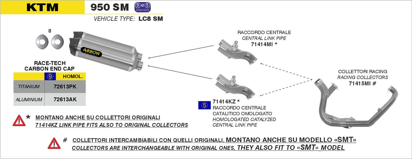 KTM 950 SM 2006-2009 Arrow udstødning. Slip-on udstødninger, komplette udstødninger, manifold/forrør. Find det hos Pitboxen.dk
