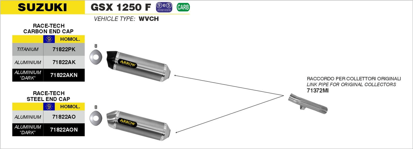 Suzuki GSX 1250 F 2010-2016 Arrow udstødning. Slip-on udstødninger, komplette udstødninger, manifold/forrør. Find det hos Pitboxen.dk