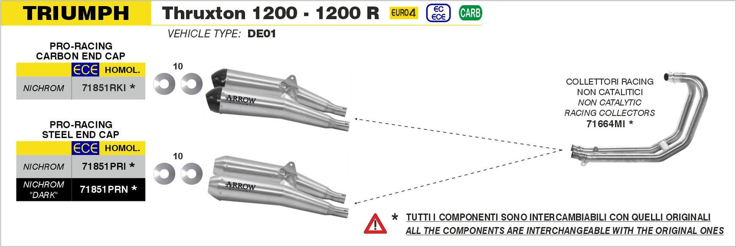 Triumph THRUXTON 1200 / 1200 R 2016-2020 Arrow udstødning. Slip-on udstødninger, komplette udstødninger, manifold/forrør. Find det hos Pitboxen.dk