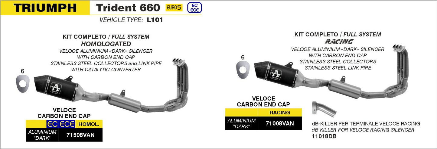 Triumph TRIDENT 660 2021-2024 Arrow udstødning. Slip-on udstødninger, komplette udstødninger, manifold/forrør. Find det hos Pitboxen.dk