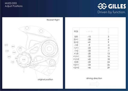 Justerbar rearset til Ducati Streetfighter V2
