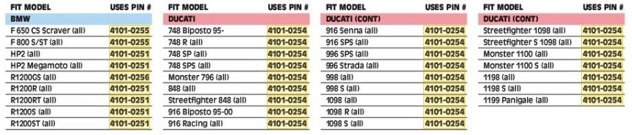 mc løfter til monobagsvinger