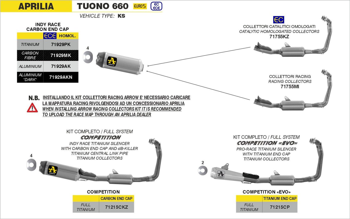 Aprilia TUONO 660 2021-2024 Arrow udstødning. Slip-on udstødninger, komplette udstødninger, manifold/forrør. Find det hos Pitboxen.dk