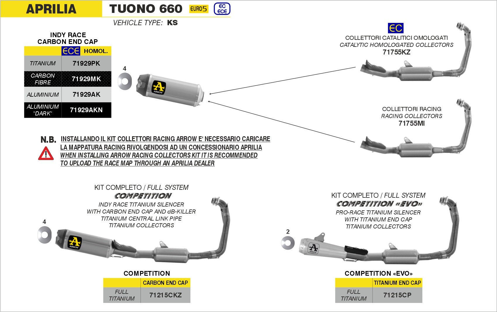 Aprilia TUONO 660 2021-2024 Arrow udstødning. Slip-on udstødninger, komplette udstødninger, manifold/forrør. Find det hos Pitboxen.dk