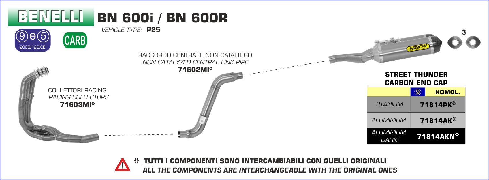 Benelli BN 600i / BN 600R 2013-2016 Arrow udstødning. Slip-on udstødninger, komplette udstødninger, manifold/forrør. Find det hos Pitboxen.dk