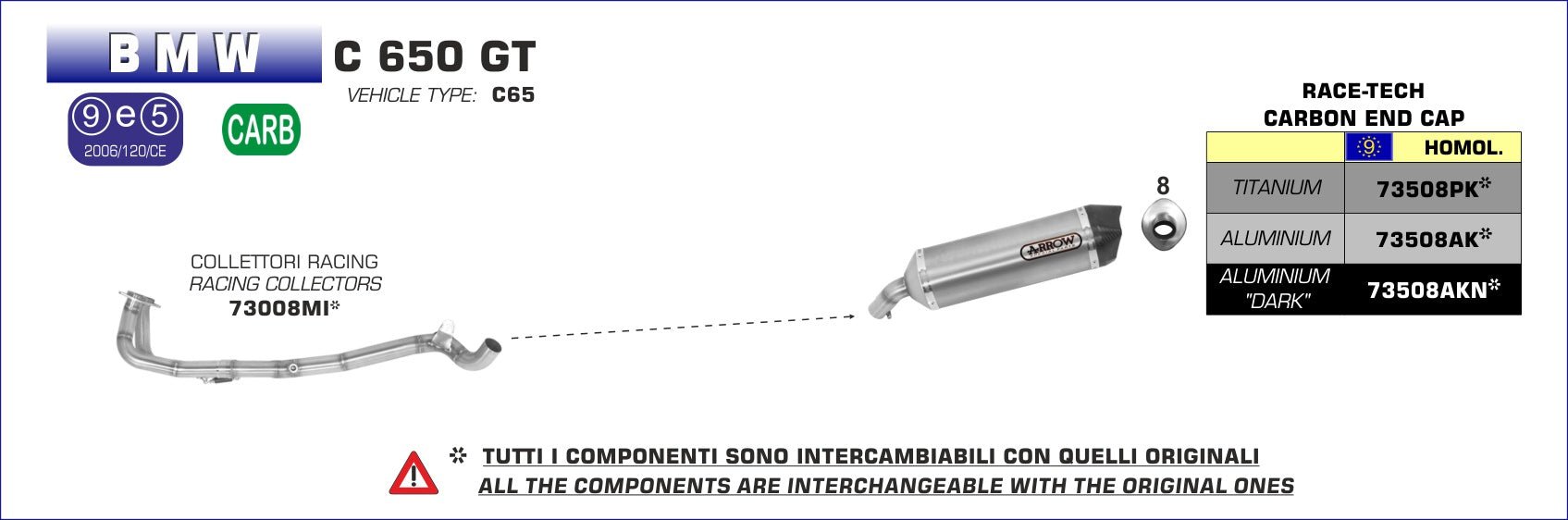 BMW C 650 GT 2012-2015 Arrow udstødning. Slip-on udstødninger, komplette udstødninger, manifold/forrør. Find det hos Pitboxen.dk