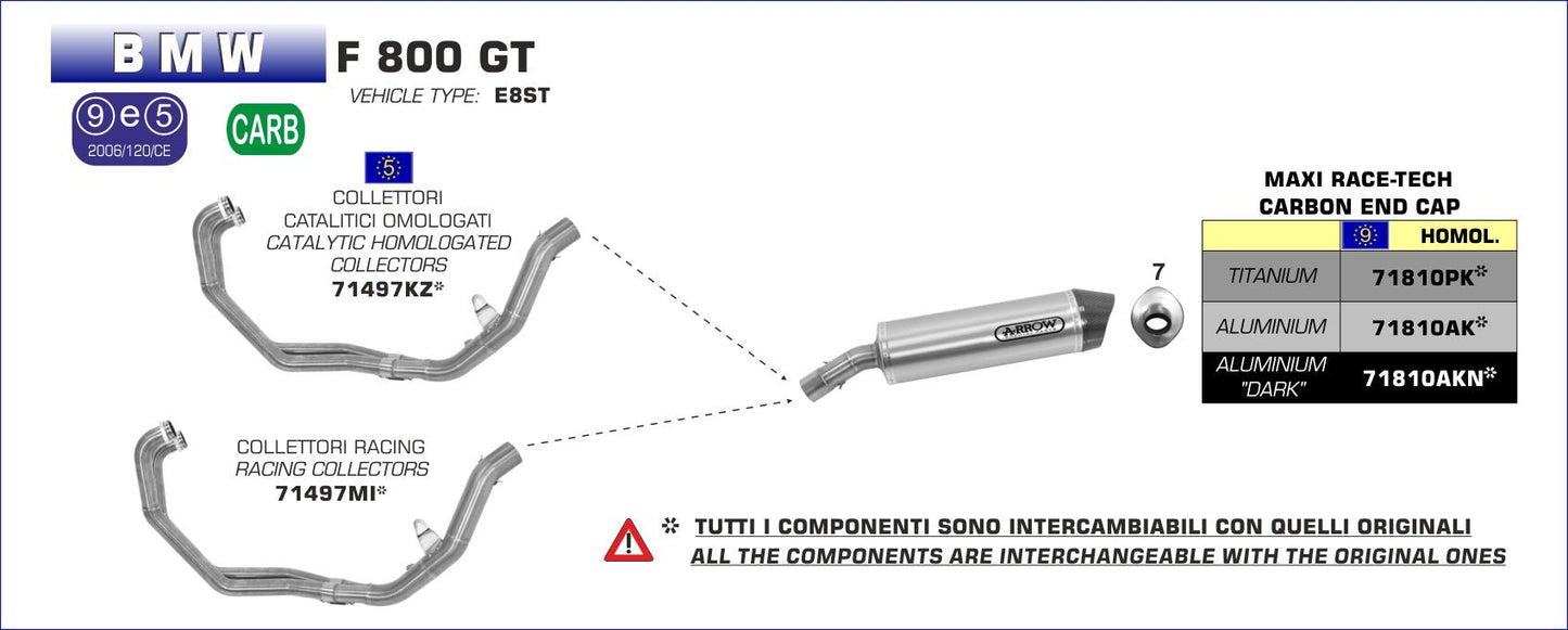 BMW F 800 GT 2012-2016 Arrow udstødning. Slip-on udstødninger, komplette udstødninger, manifold/forrør. Find det hos Pitboxen.dk