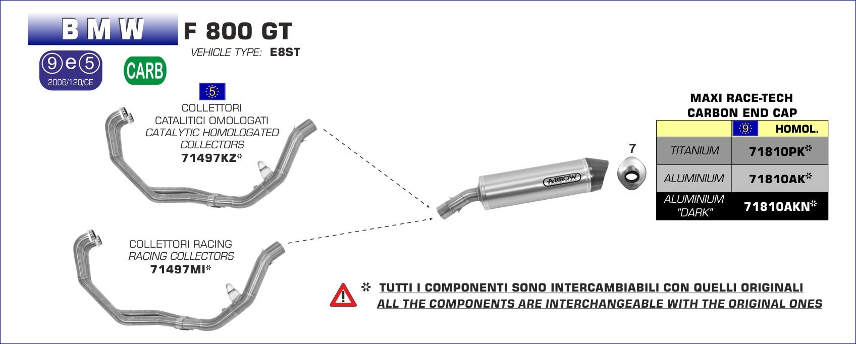 BMW F 800 GT 2012-2016 Arrow udstødning. Slip-on udstødninger, komplette udstødninger, manifold/forrør. Find det hos Pitboxen.dk