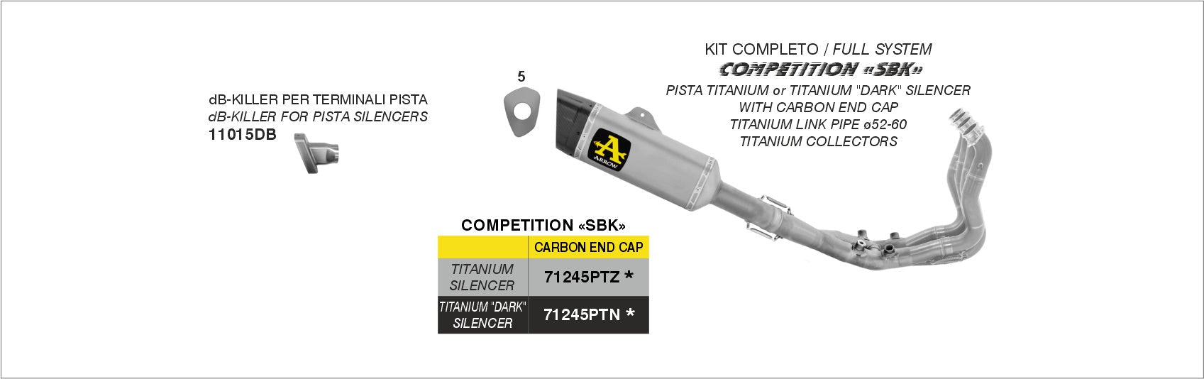 BMW M 1000 RR 2020-2024 Arrow udstødning. Slip-on udstødninger, komplette udstødninger, manifold/forrør. Find det hos Pitboxen.dk
