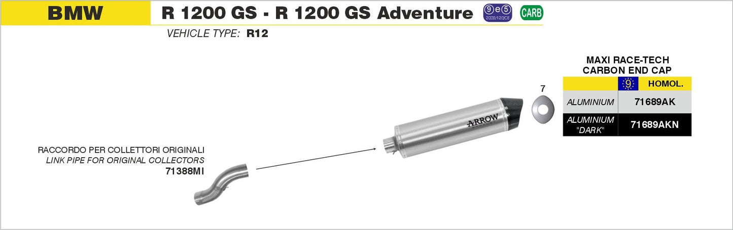 BMW R 1200 GS / Adventure 2006-2009 Arrow udstødning. Slip-on udstødninger, komplette udstødninger, manifold/forrør. Find det hos Pitboxen.dk