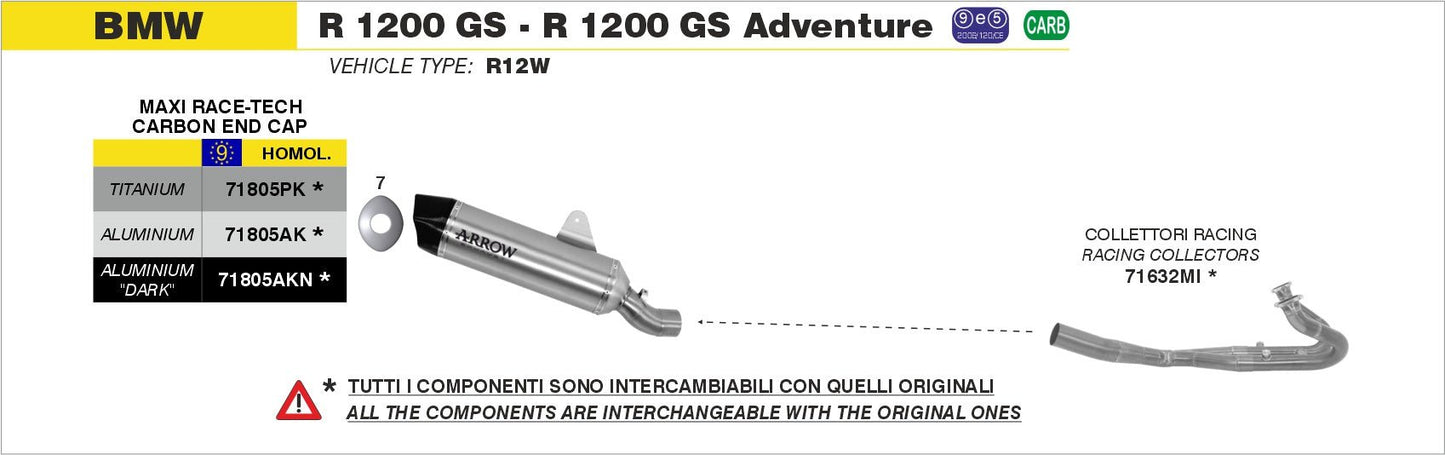 BMW R 1200 GS / Adventure 2013-2016 Arrow udstødning. Slip-on udstødninger, komplette udstødninger, manifold/forrør. Find det hos Pitboxen.dk