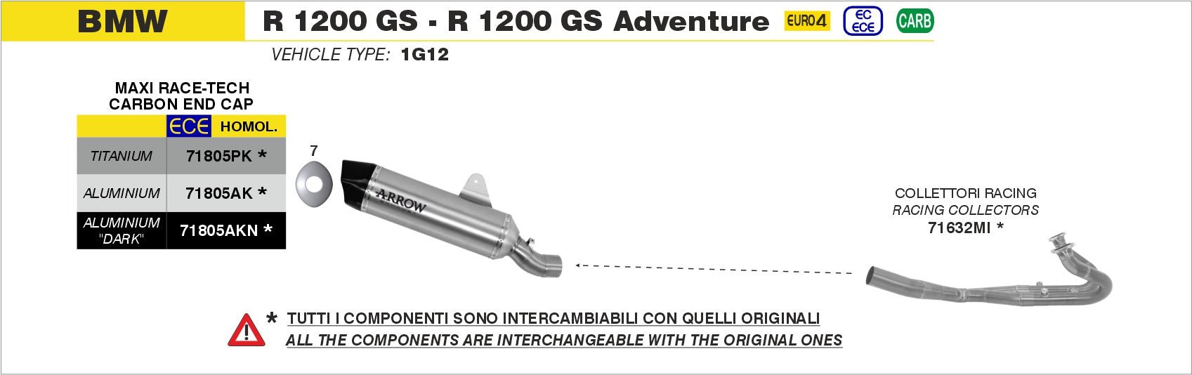 BMW R 1200 GS / Adventure 2017-2018 Arrow udstødning. Slip-on udstødninger, komplette udstødninger, manifold/forrør. Find det hos Pitboxen.dk