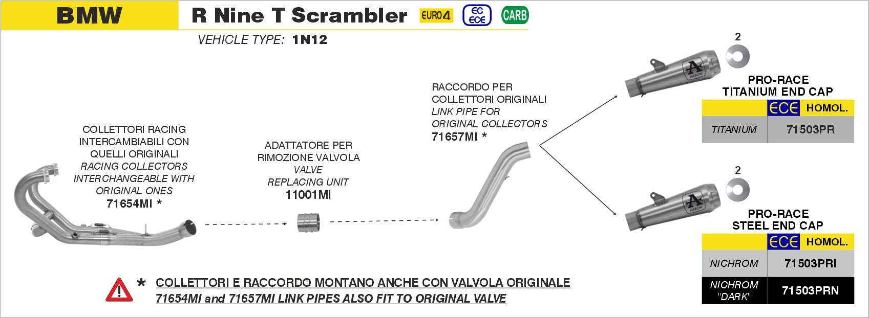 BMW R Nine T Scrambler 2016-2020 Arrow udstødning. Slip-on udstødninger, komplette udstødninger, manifold/forrør. Find det hos Pitboxen.dk