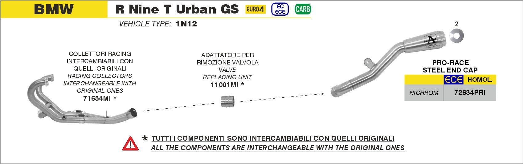 BMW R Nine T Urban GS 2017-2020 Arrow udstødning. Slip-on udstødninger, komplette udstødninger, manifold/forrør. Find det hos Pitboxen.dk