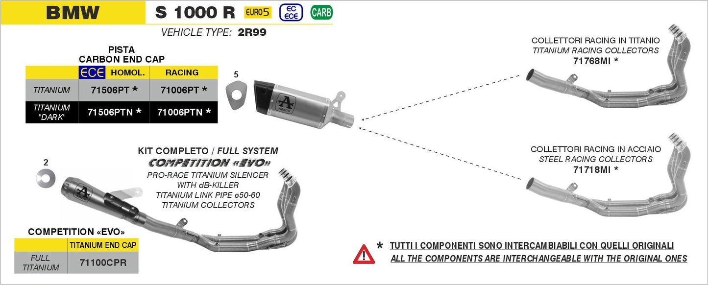 BMW S 1000 R 2021-2024 Arrow udstødning. Slip-on udstødninger, komplette udstødninger, manifold/forrør. Find det hos Pitboxen.dk