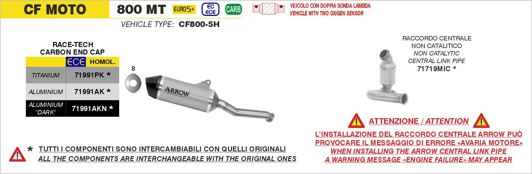 CF Moto 800 MT 2025- Arrow udstødning. Slip-on udstødninger, komplette udstødninger, manifold/forrør. Find det hos Pitboxen.dk