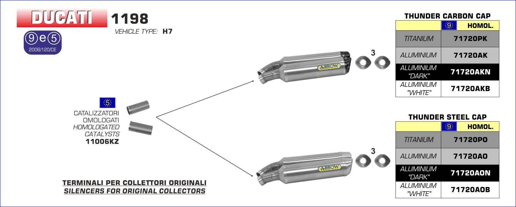 Ducati 1198 2009-2012 Arrow udstødning. Slip-on udstødninger, komplette udstødninger, manifold/forrør. Find det hos Pitboxen.dk