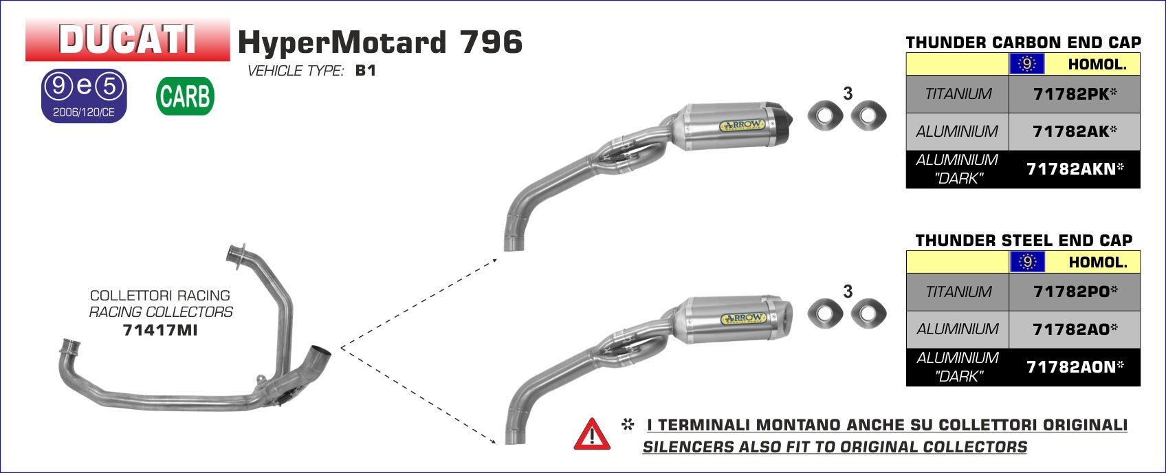 Ducati Hypermotard 796 2009-2012 Arrow udstødning. Slip-on udstødninger, komplette udstødninger, manifold/forrør. Find det hos Pitboxen.dk