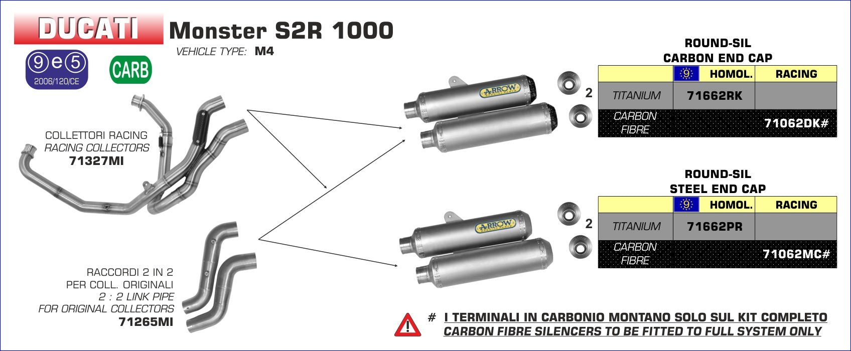 Ducati MONSTER S2R 1000 2005-2006 Arrow udstødning. Slip-on udstødninger, komplette udstødninger, manifold/forrør. Find det hos Pitboxen.dk