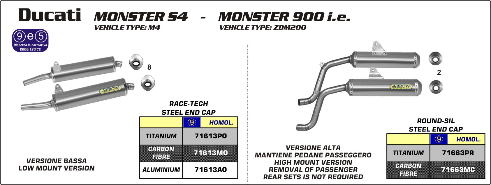 Ducati MONSTER S4 2001-2003 Arrow udstødning. Slip-on udstødninger, komplette udstødninger, manifold/forrør. Find det hos Pitboxen.dk