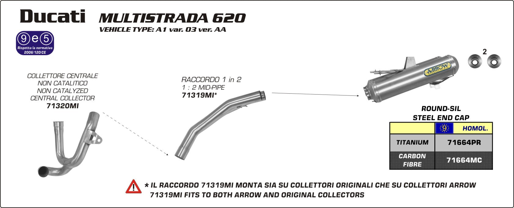 Ducati Multistrada 620 2004-2006 Arrow udstødning. Slip-on udstødninger, komplette udstødninger, manifold/forrør. Find det hos Pitboxen.dk