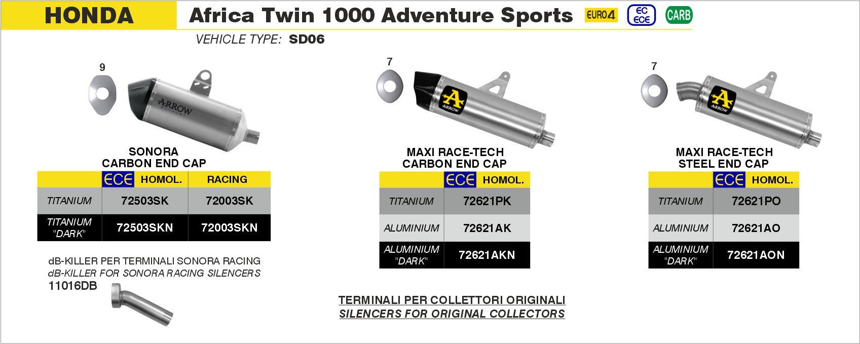 Honda Africa Twin 1000 AdvSport 2018-2019 Arrow udstødning. Slip-on udstødninger, komplette udstødninger, manifold/forrør. Find det hos Pitboxen.dk