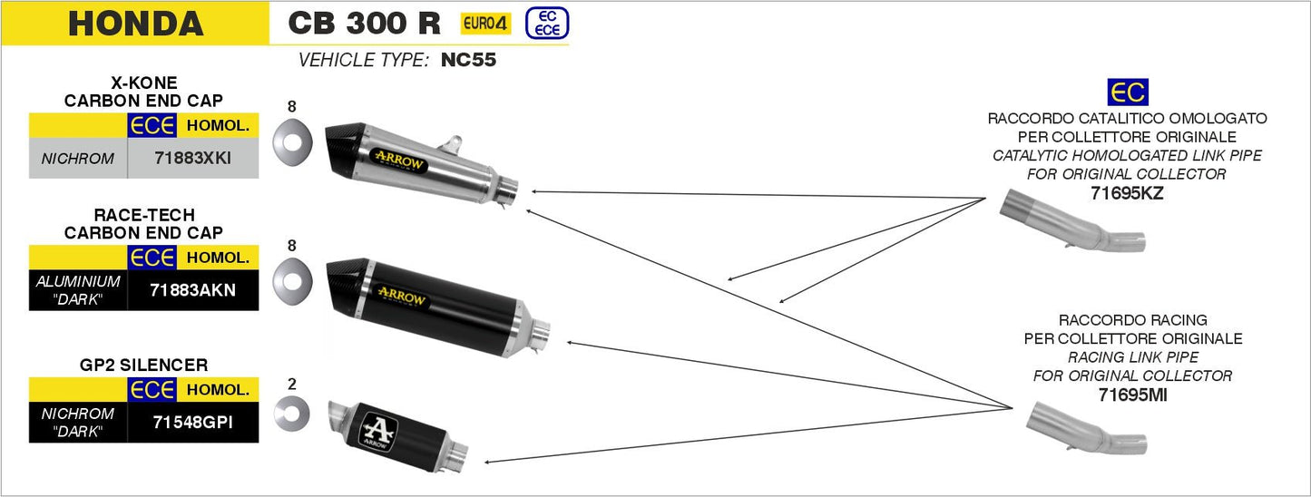 Honda CB 300 R 2018-2020 Arrow udstødning. Slip-on udstødninger, komplette udstødninger, manifold/forrør. Find det hos Pitboxen.dk