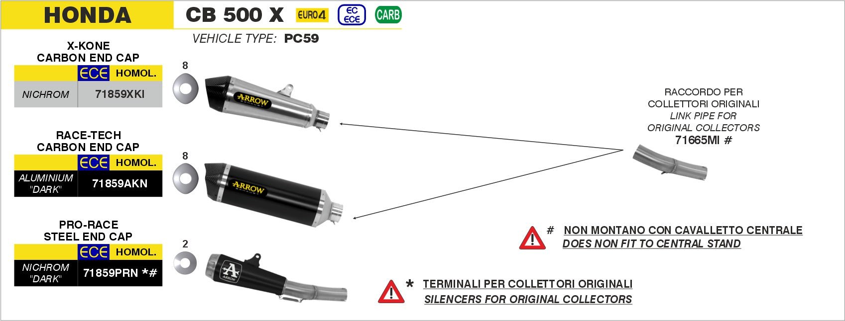 Honda CB 500 X 2017-2018 Arrow udstødning. Slip-on udstødninger, komplette udstødninger, manifold/forrør. Find det hos Pitboxen.dk