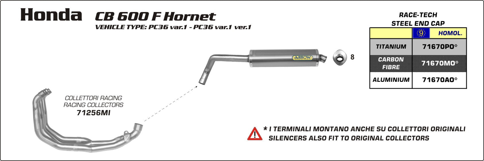 Honda CB 600 F Hornet 2005-2006 Arrow udstødning. Slip-on udstødninger, komplette udstødninger, manifold/forrør. Find det hos Pitboxen.dk