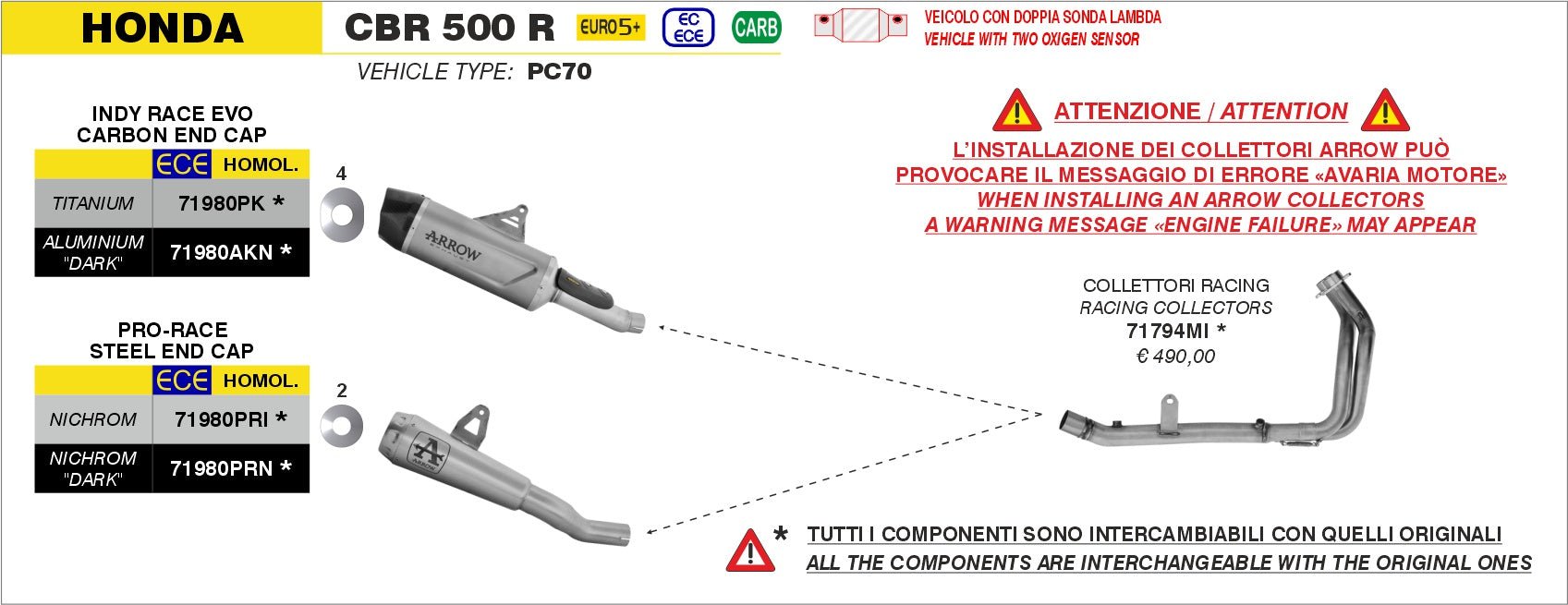 Honda CBR 500 R 2024-2025 Arrow udstødning. Slip-on udstødninger, komplette udstødninger, manifold/forrør. Find det hos Pitboxen.dk