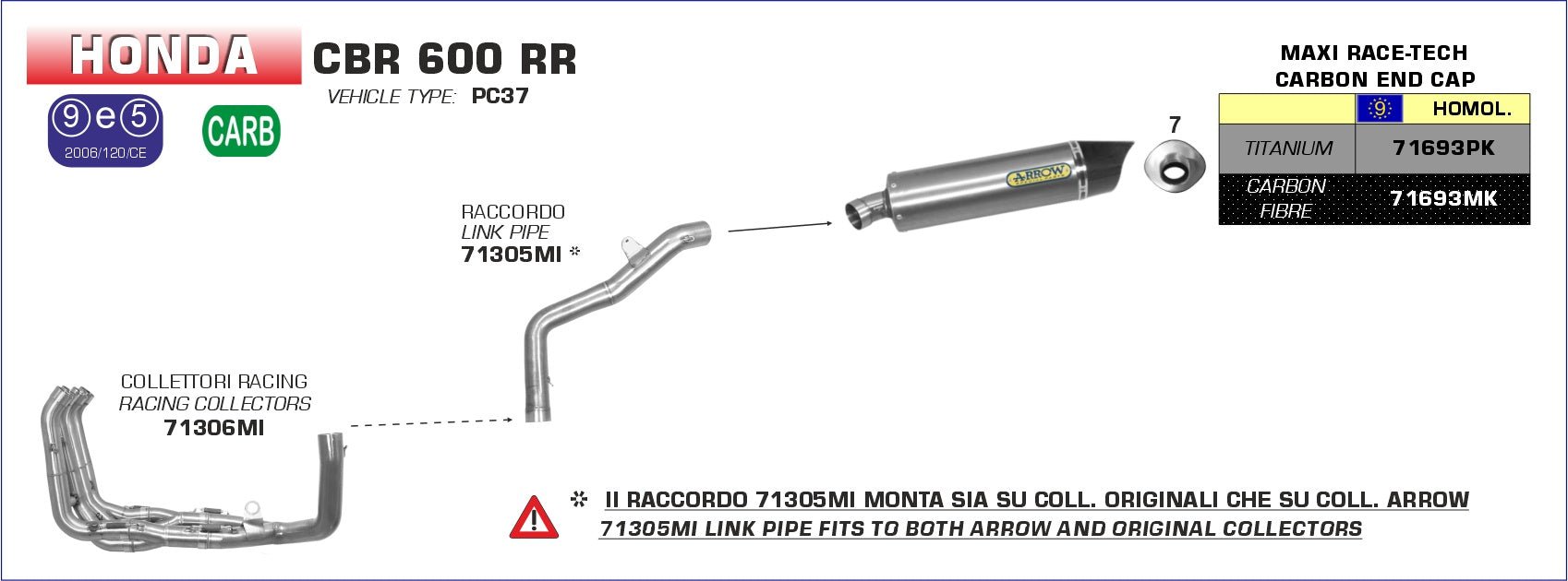 Honda CBR 600 RR 2005-2006 Arrow udstødning. Slip-on udstødninger, komplette udstødninger, manifold/forrør. Find det hos Pitboxen.dk