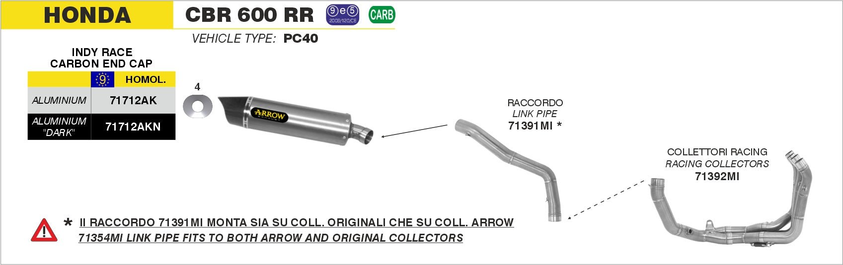 Honda CBR 600 RR 2009-2012 Arrow udstødning. Slip-on udstødninger, komplette udstødninger, manifold/forrør. Find det hos Pitboxen.dk