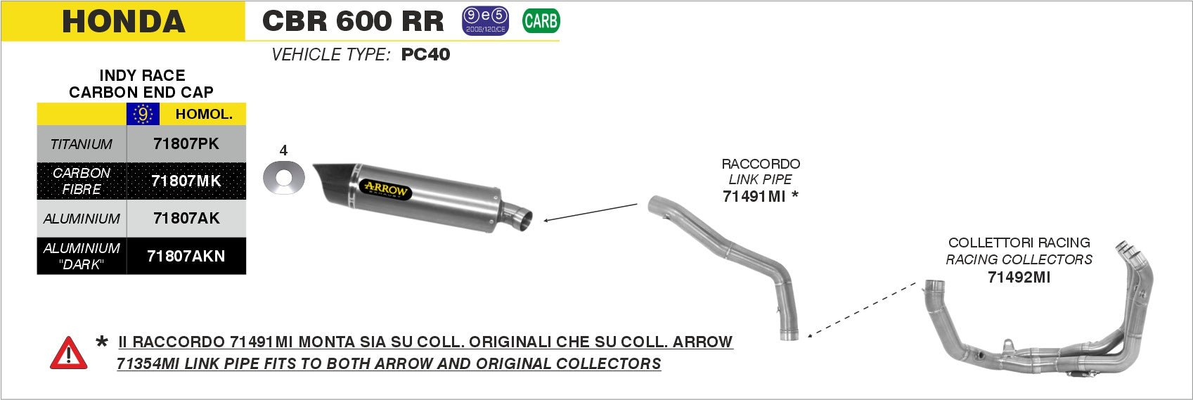 Honda CBR 600 RR 2013-2016 Arrow udstødning. Slip-on udstødninger, komplette udstødninger, manifold/forrør. Find det hos Pitboxen.dk