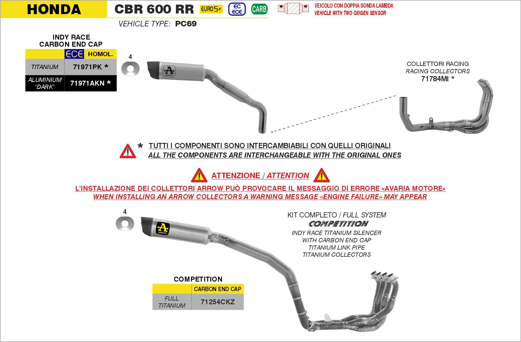Honda CBR 600 RR 2024-2025 Arrow udstødning. Slip-on udstødninger, komplette udstødninger, manifold/forrør. Find det hos Pitboxen.dk