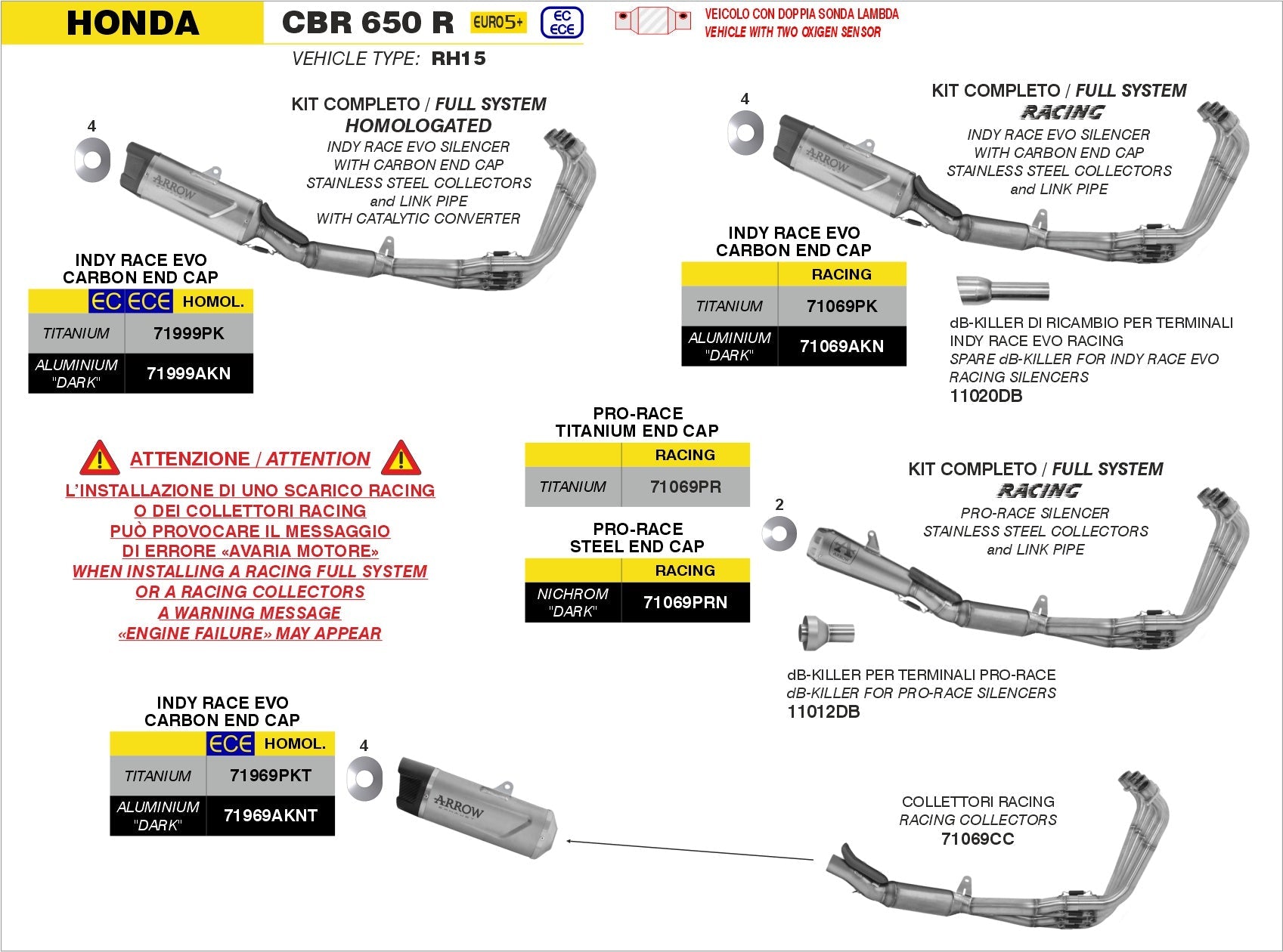 Honda CBR 650 R 2024 - 2025 udstødning - Arrow - Pitboxen.dk