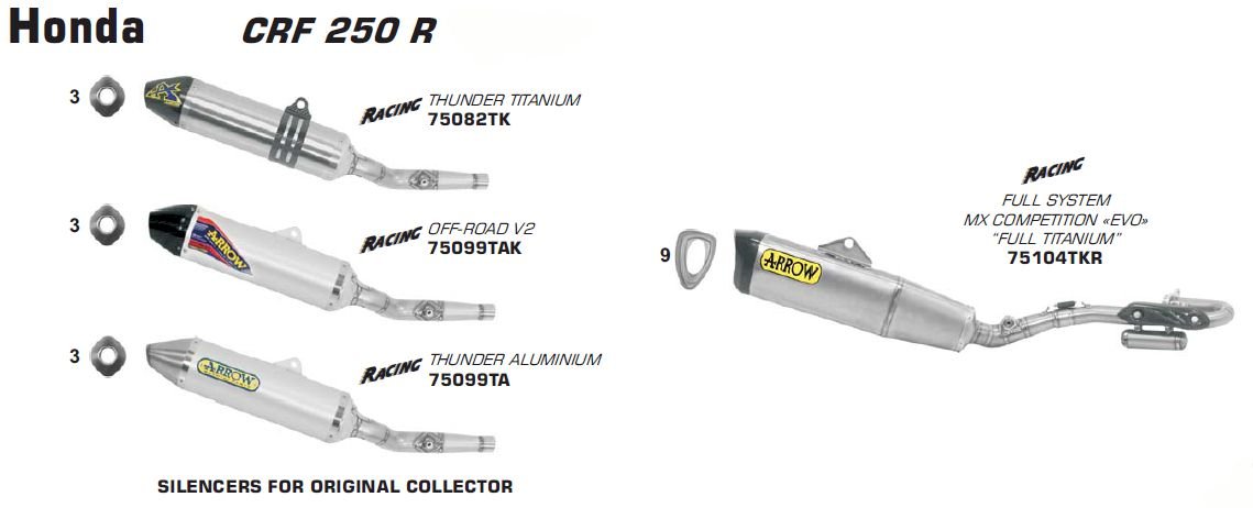 Honda CRF 250 R 2011-2013 Arrow udstødning. Slip-on udstødninger, komplette udstødninger, manifold/forrør. Find det hos Pitboxen.dk