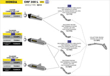 Honda CRF 300 L 2021-2024 Arrow udstødning. Slip-on udstødninger, komplette udstødninger, manifold/forrør. Find det hos Pitboxen.dk