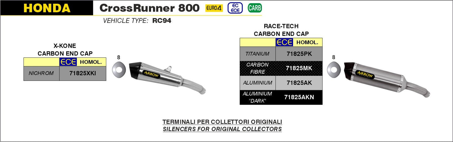 Honda CROSSRUNNER 800 2017-2020 Arrow udstødning. Slip-on udstødninger, komplette udstødninger, manifold/forrør. Find det hos Pitboxen.dk